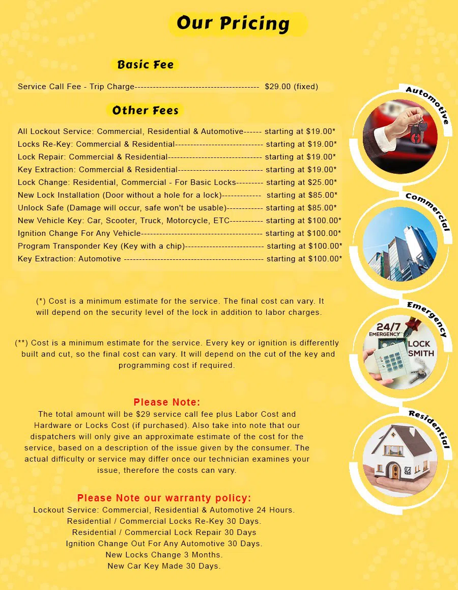 Parker Locksmith Store Bloomfield Hills, MI 248-301-1196